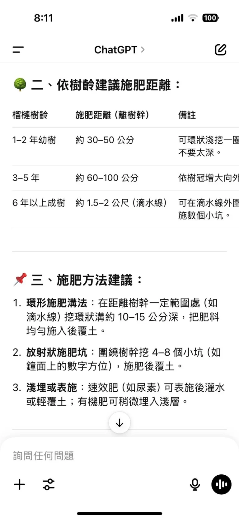ChatGPT 回答截圖：依榴槤樹齡建議的施肥距離與施肥方法